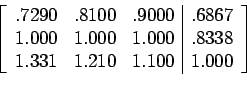 \begin{displaymath}\left[%
\begin{array}{ccc\vert c}
.7290 & .8100 & .9000 & ...
... \\
1.331 & 1.210 & 1.100 & 1.000 \\
\end{array}%
\right]\end{displaymath}